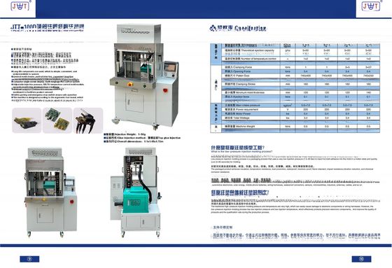 เครื่องพิมพ์ฉีดความดันต่ําแบบละลายร้อน JTT-100-DLZ สําหรับโรงงานผลิต